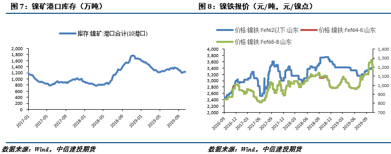 201不銹鋼,無(wú)錫不銹鋼,304不銹鋼板,201不銹鋼板,202不銹鋼板,無(wú)錫不銹鋼板