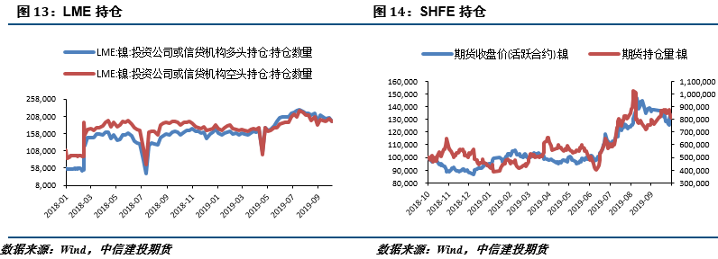 201不銹鋼,無(wú)錫不銹鋼,304不銹鋼板,201不銹鋼板,202不銹鋼板,無(wú)錫不銹鋼板