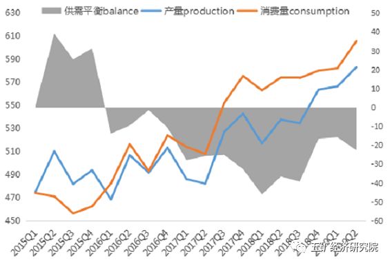 無(wú)錫不銹鋼板價(jià)格,201不銹鋼,無(wú)錫不銹鋼,304不銹鋼板,321不銹鋼板,316L不銹鋼板,無(wú)錫不銹鋼板