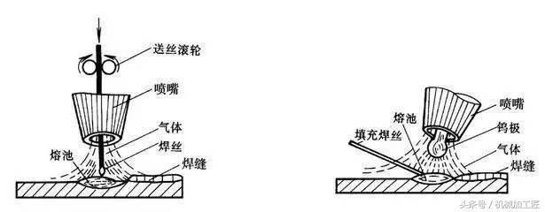 無錫不銹鋼板價(jià)格,201不銹鋼,無錫不銹鋼,304不銹鋼板,321不銹鋼板,316L不銹鋼板,無錫不銹鋼板