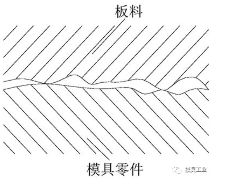 無(wú)錫不銹鋼板價(jià)格,201不銹鋼,無(wú)錫不銹鋼,304不銹鋼板,321不銹鋼板,316L不銹鋼板,無(wú)錫不銹鋼板