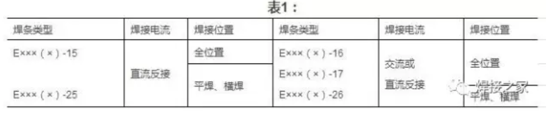 無錫不銹鋼板價格,201不銹鋼,無錫不銹鋼,304不銹鋼板,321不銹鋼板,316L不銹鋼板,無錫不銹鋼板