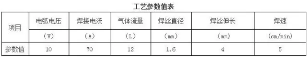 無錫不銹鋼板價(jià)格,201不銹鋼,無錫不銹鋼,304不銹鋼板,321不銹鋼板,316L不銹鋼板,無錫不銹鋼板